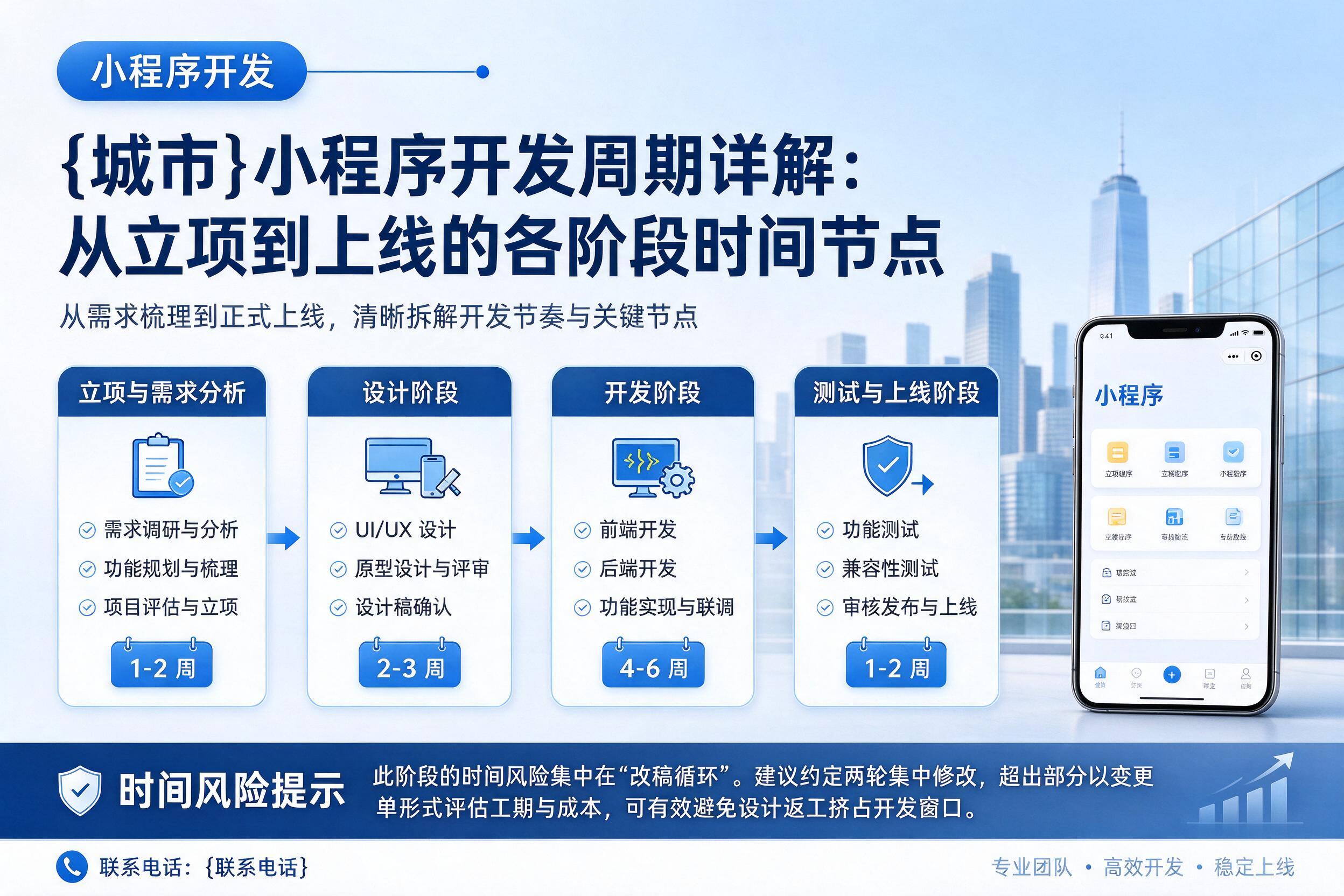 定海小程序开发周期详解：从立项到上线的各阶段时间节点
